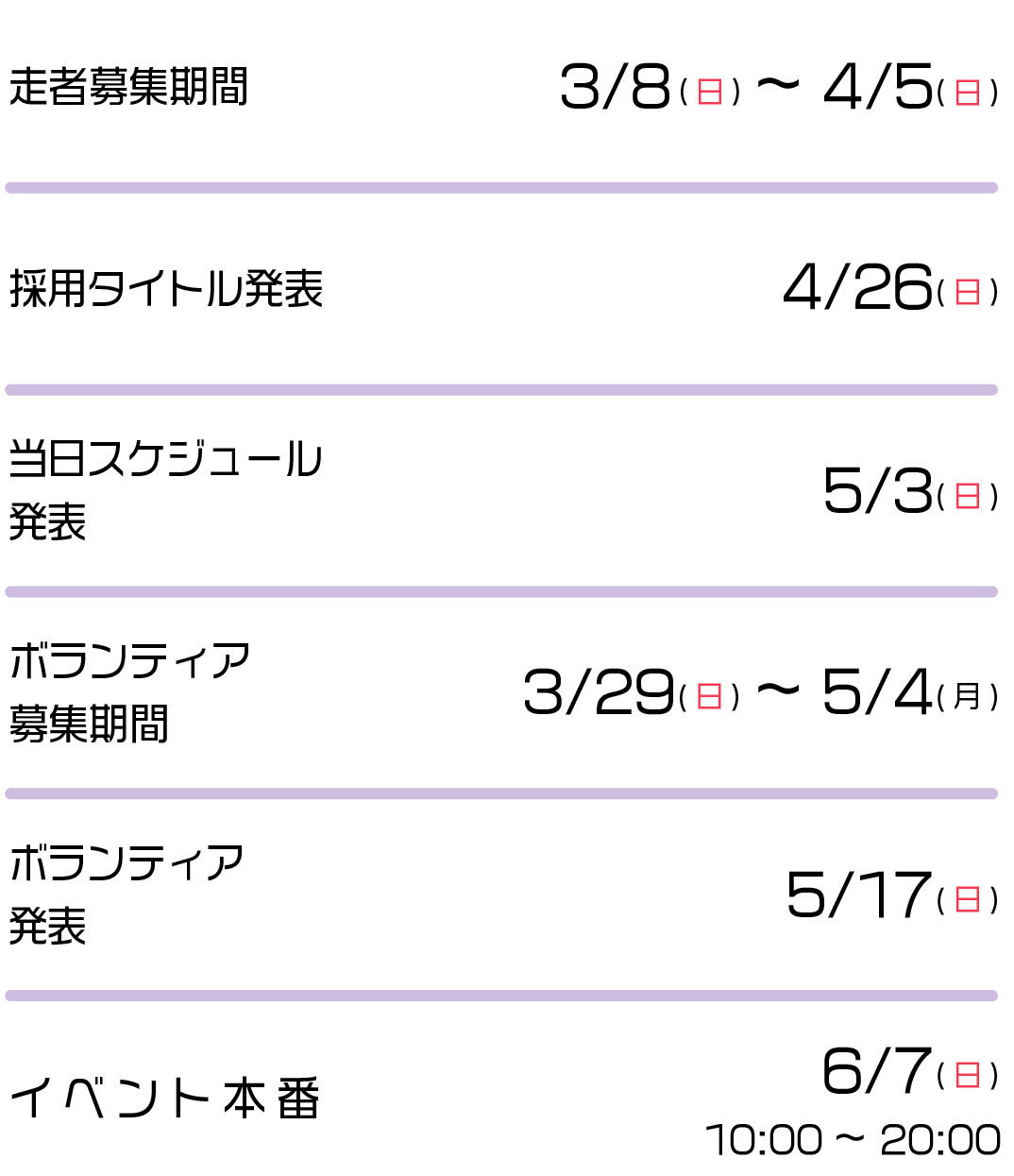 今後のスケジュール